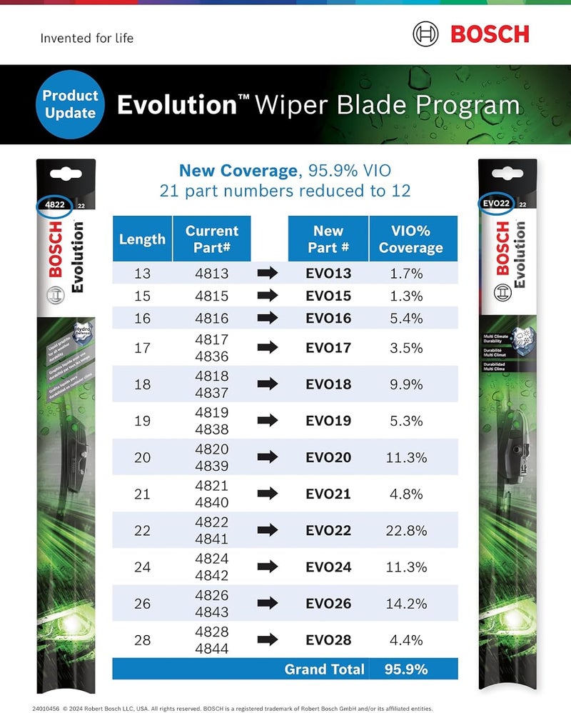 BOSCH EVO22 Evolution Beam Wiper Blade; 22" - Single - Image 5
